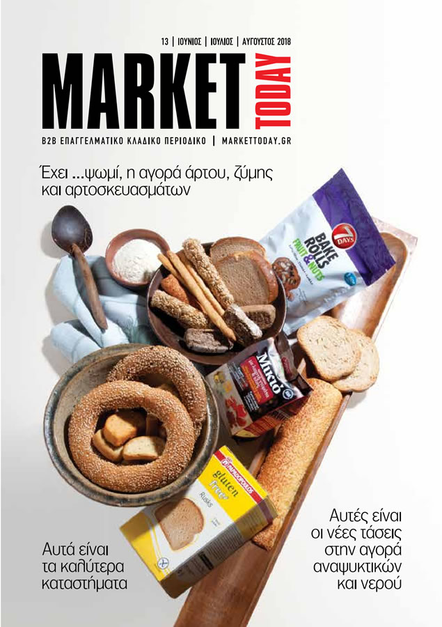 Market Today